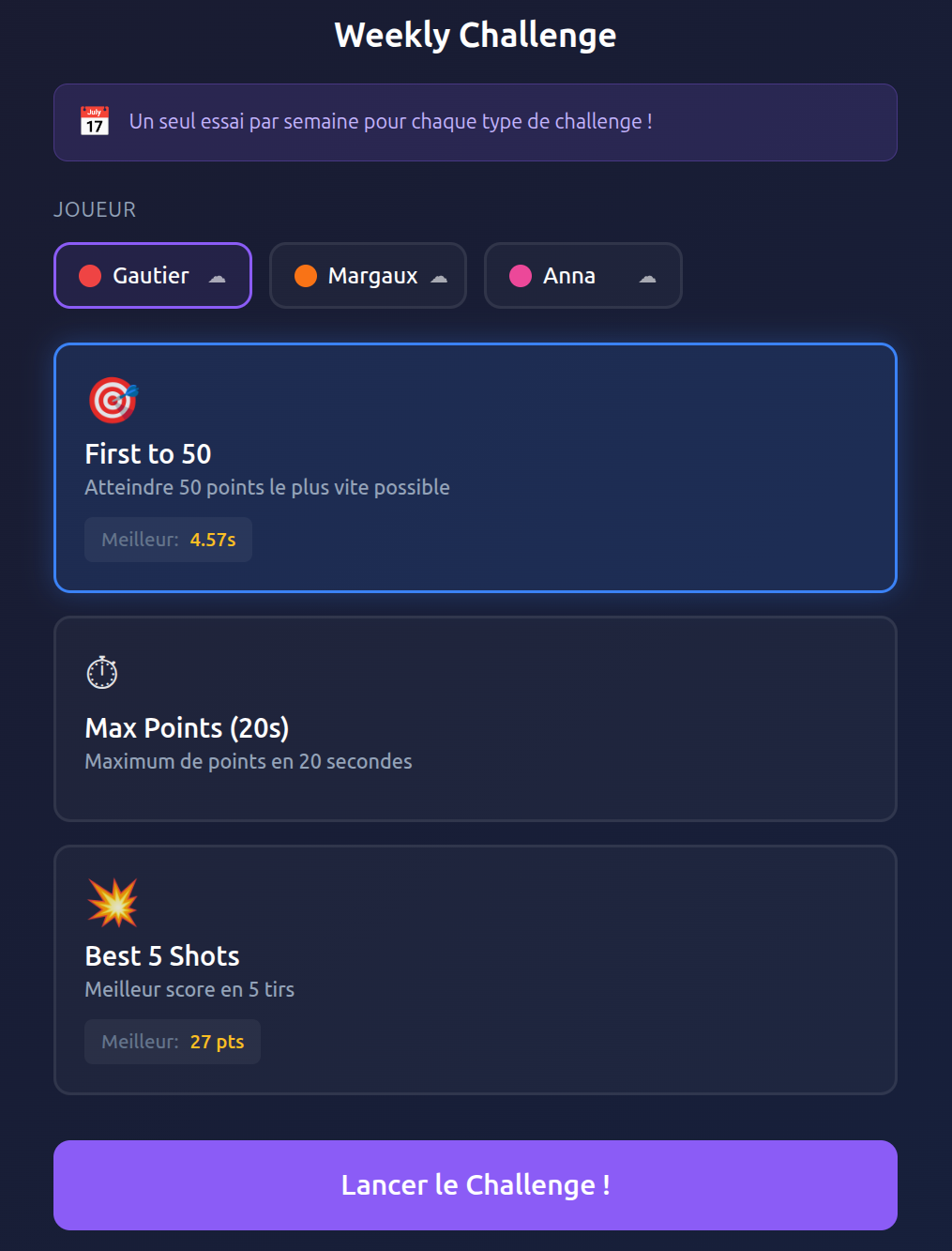 Challenges hebdomadaires