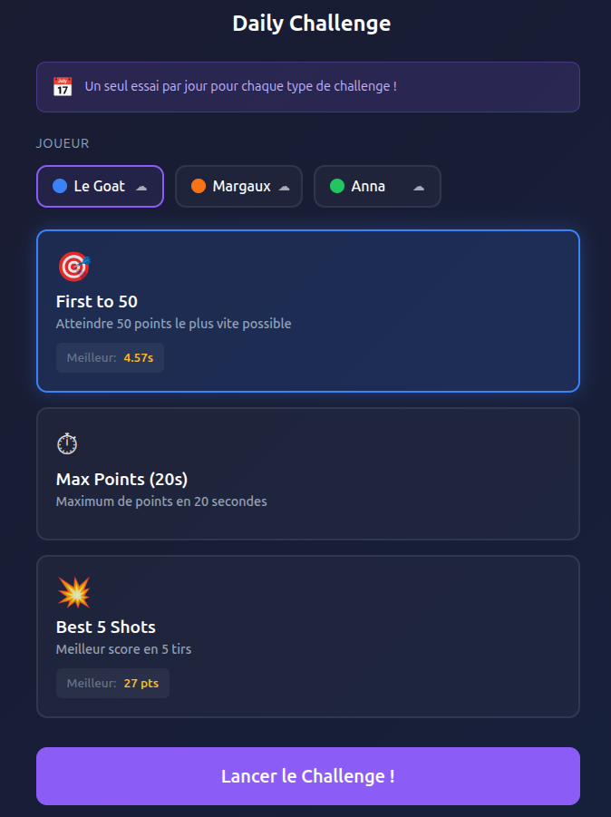 Challenge quotidien